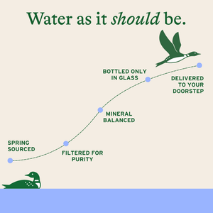 Sparkling Water